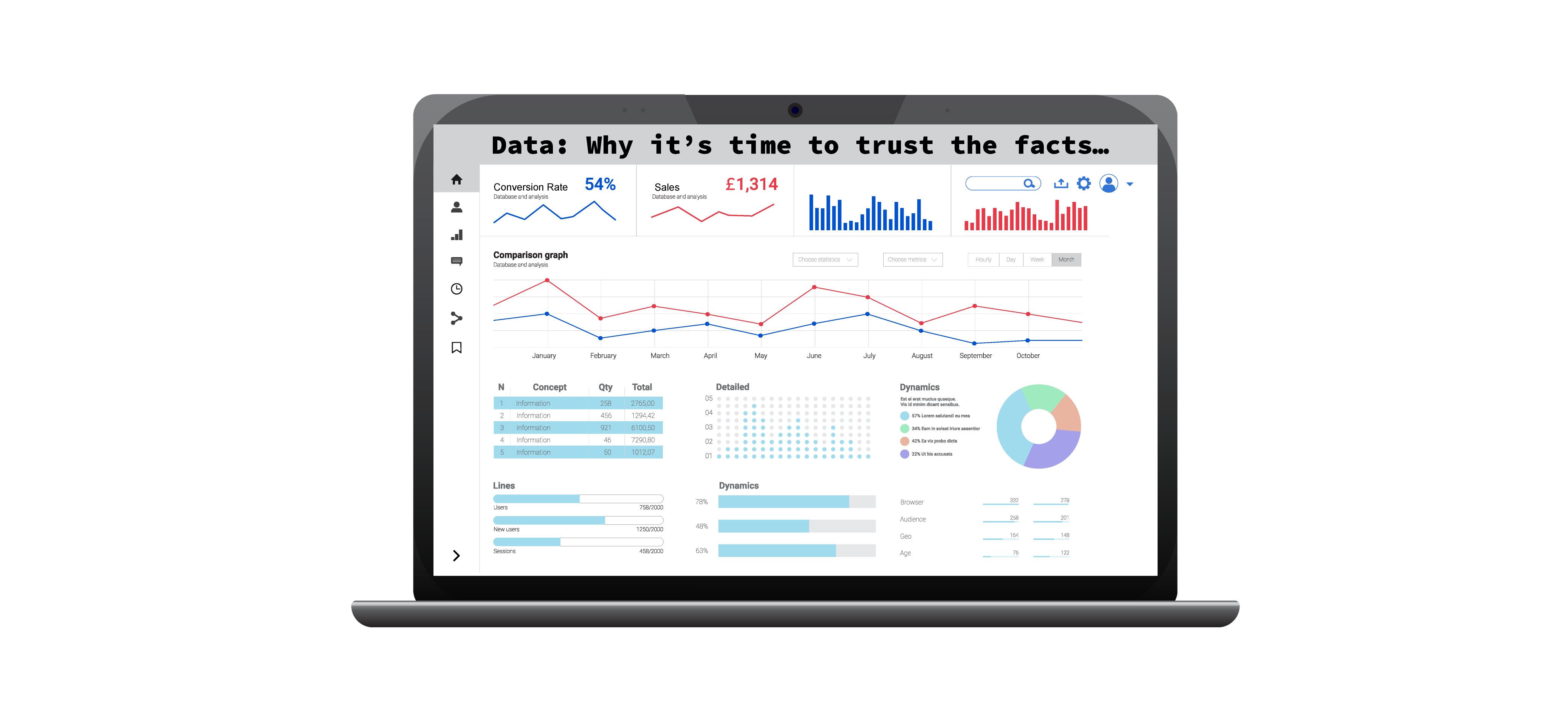 Data: Why it’s time to trust the facts